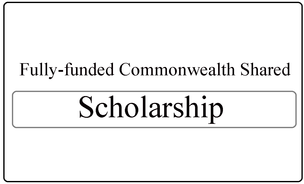 fully-funded-commonwealth-shared-scholarships-2024-developing-countries